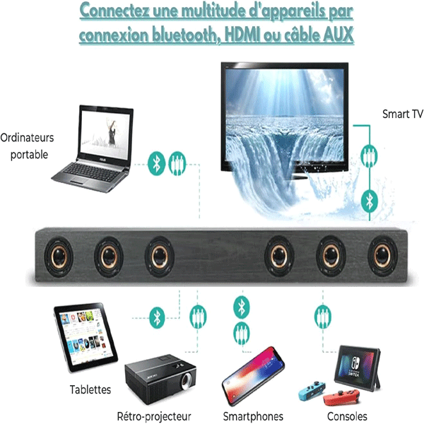 ovegna-q11bt-tv-soundbar-home-cinema-wooden-wireless-hifi-bluetooth-6-speakers-power-30w-stereo-hdmi-aux-led-clock-for-smarttv-smartphone-pc-170